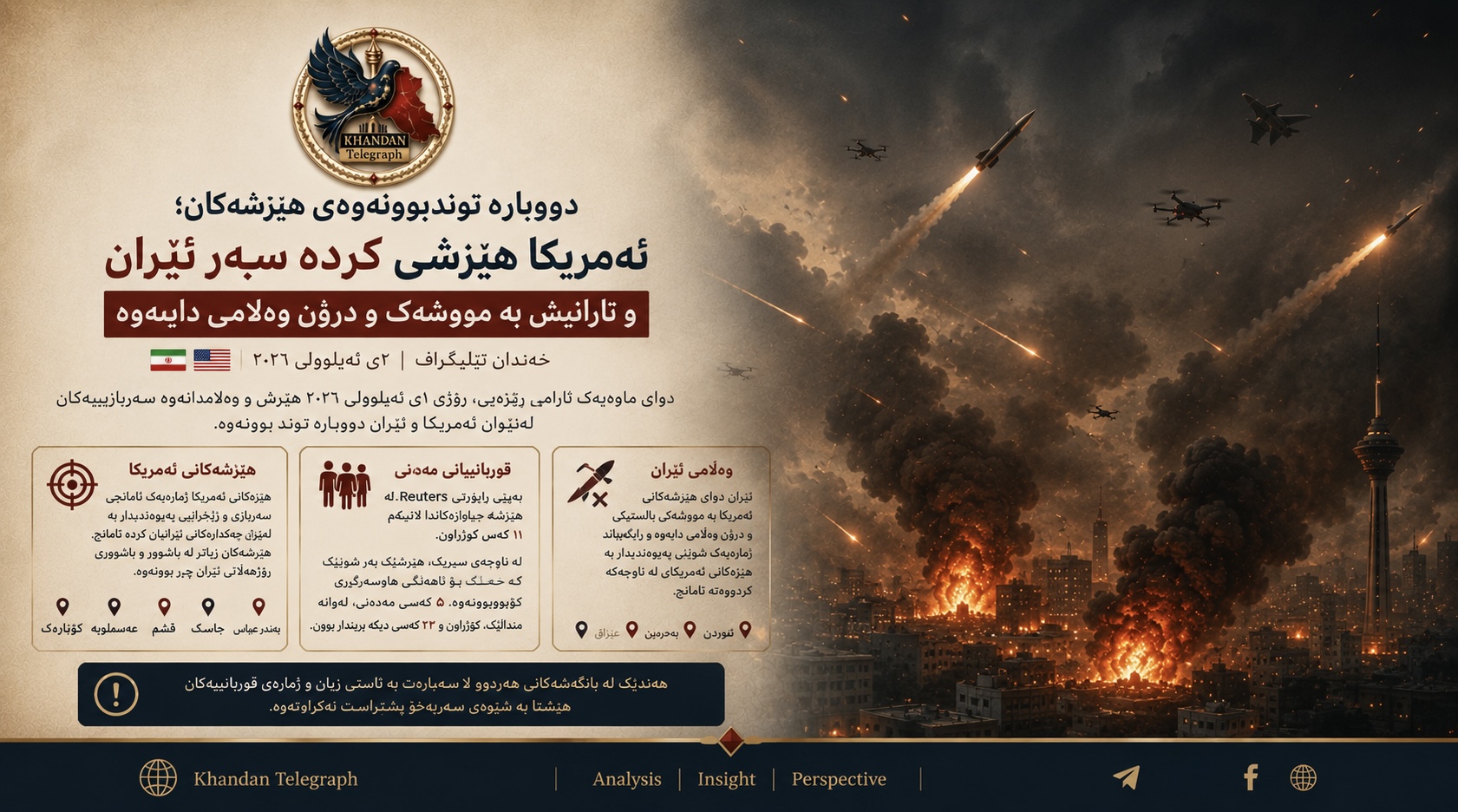 دووبارە توندبوونەوەی هێرشەکان؛ ئەمریکا هێرشی کردە سەر ئێران و تارانیش بە مووشەک و درۆن وەڵامی دایەوە